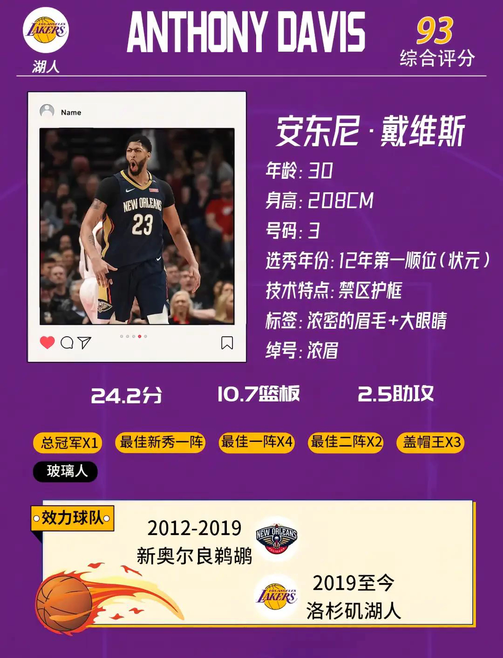 浓眉哥字母哥对位锦集