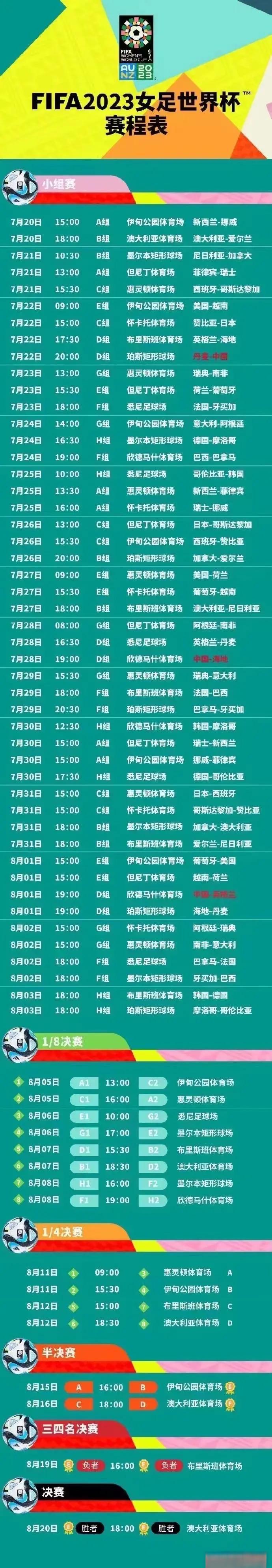 集结日欧冠焦点战；浙江稠州外线爆发；媒体盛赞；控场能力受关注的简单介绍