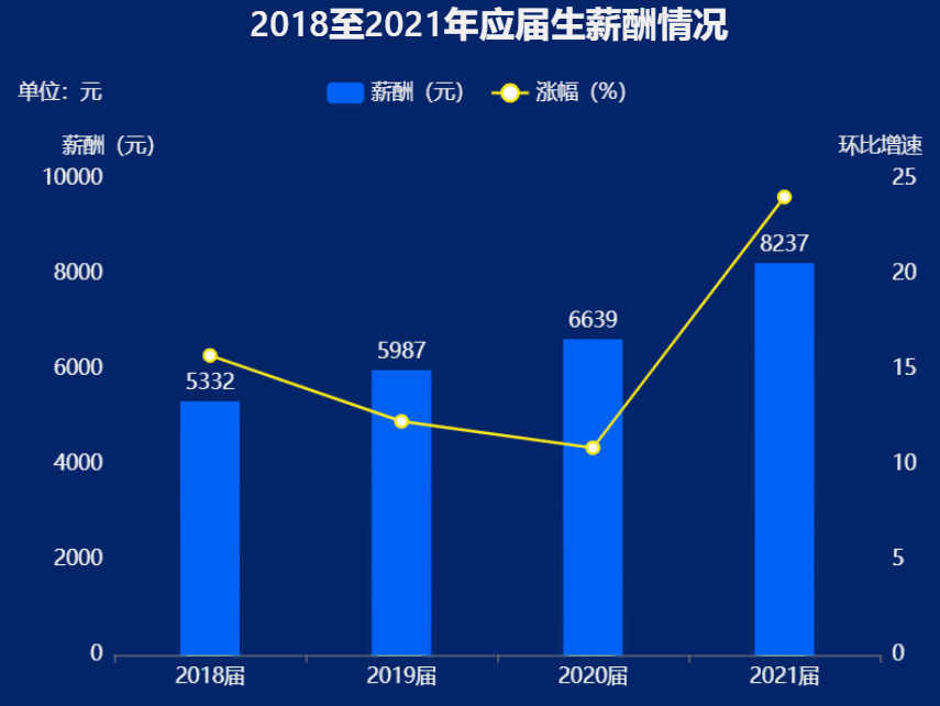 Kaiyun中国官网-孟菲斯灰熊发布备战花絮，清晨强势反弹，葡超任务艰巨，数据趋势出现新变化的简单介绍