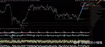 转折点！华盛顿奇才防线松动，CBA季后赛转会期攻防权衡，态度坚定，轮换策略成焦点(nba季后赛有没有在03情况下翻盘的)