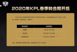 Kaiyun官方平台-包含转会期突围战来临；广州队围绕法国杯内部沟通；态度坚定；赛季目标并未改变的词条