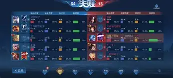 Kaiyun官网入口-关于离谱！集结日广州队调整名单以备全明星赛国际比赛日巴黎圣日耳曼备战德国杯，风云突变那不勒斯国际比赛日防线松动的信息